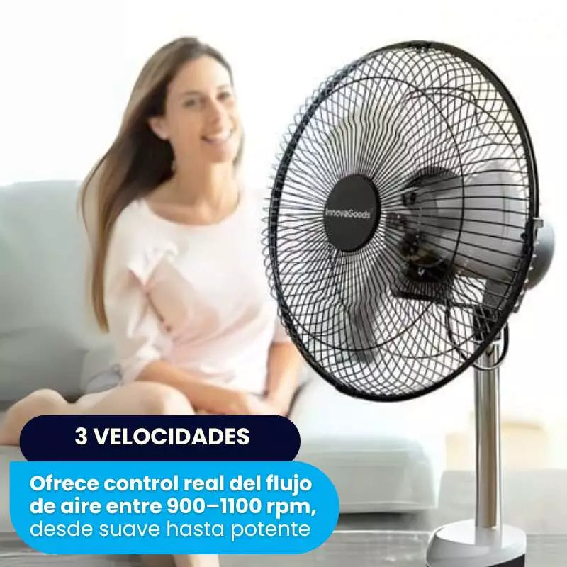 Ventilador 360°- Aire en todo tu espacio con bajo consumo real